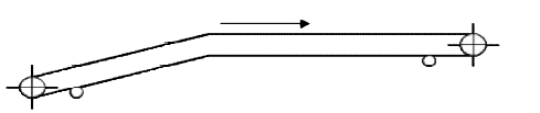 弧線(xiàn)